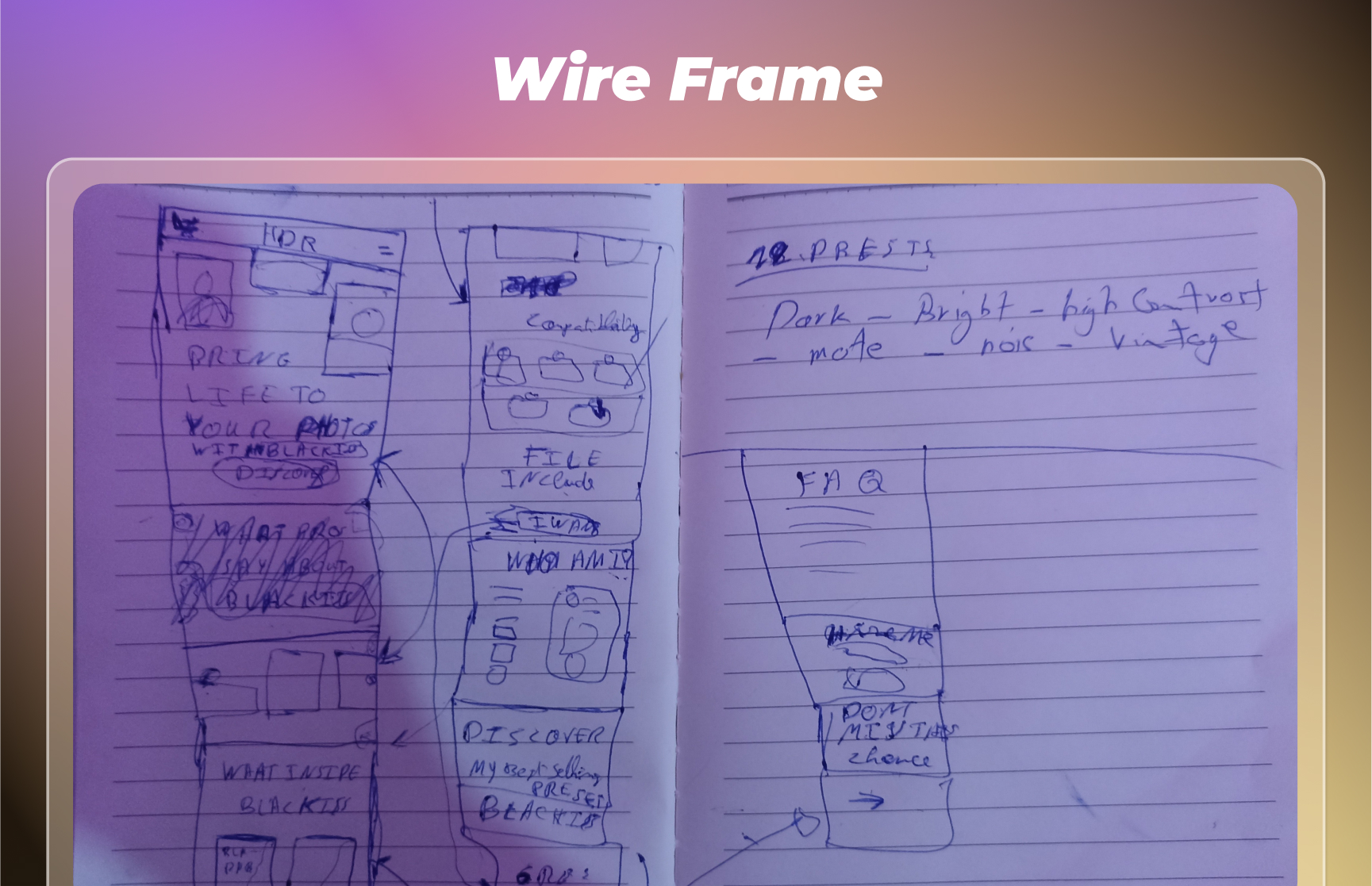 Wireframes